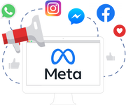 Facebook Ads Service